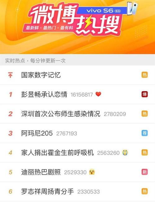 爱罗最新爆料新闻,揭秘娱乐圈惊人内幕 第1张 爱罗最新爆料新闻,揭秘娱乐圈惊人内幕 第1张